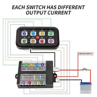 Overhead view of entire 8 switch control system kit - Cali Raised LED